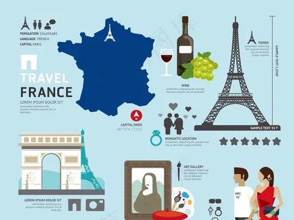 欧洲北欧旅游地标图标设计矢量素材