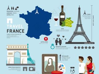 欧洲北欧旅游地标图标设计矢量素材