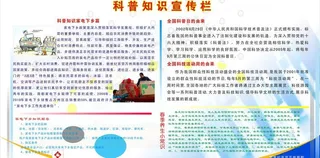 科普知识宣传栏图片