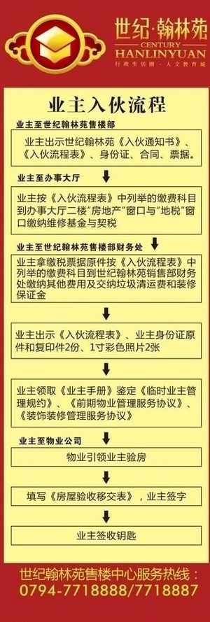 入伙流程图片