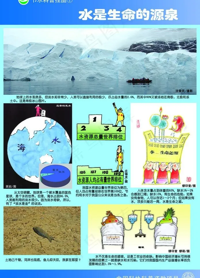 节约用水图片psd模版下载
