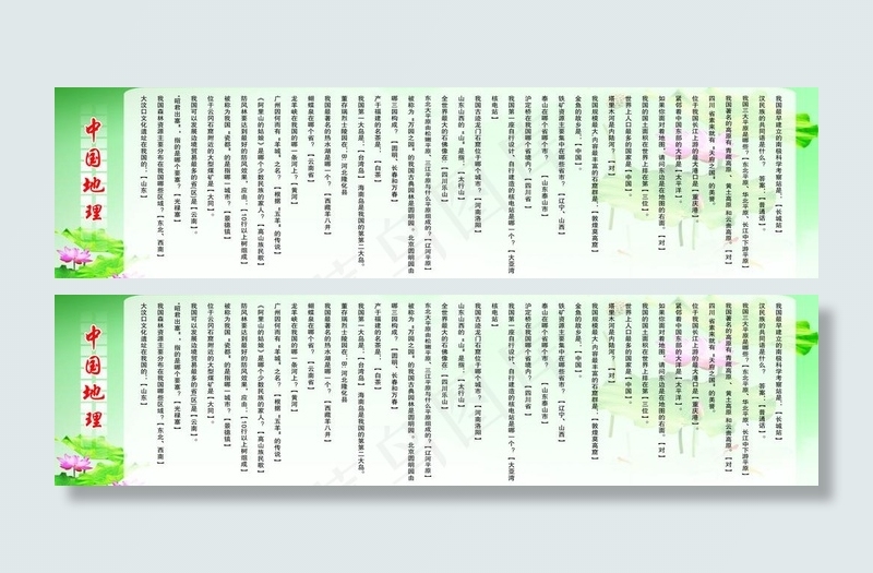 中国地理展板图片