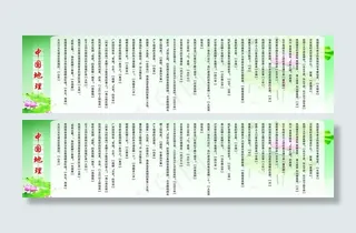 中国地理展板图片