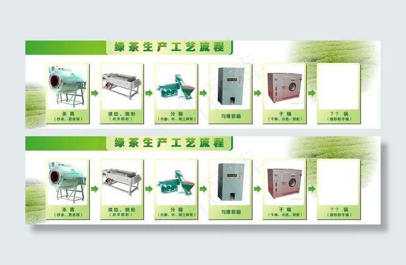 绿茶制作流程图片cdr矢量模版下载