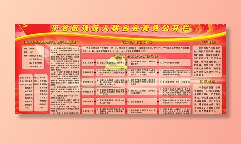 残疾人联合会党务公开图片(5937X2866(DPI:65))psd模版下载