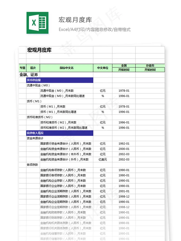 宏观月度库