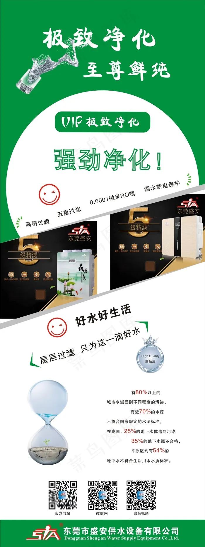矢量净水器展架(297X210)cdr矢量模版下载