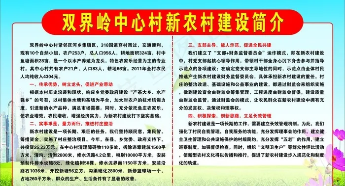 村新农村建设简介图片(40X110)cdr矢量模版下载