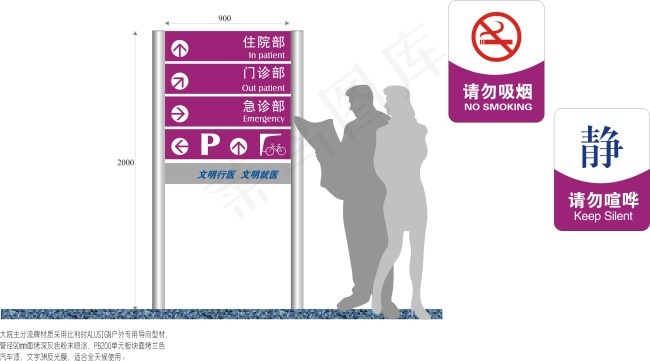 妇科医院导视牌设计cdr矢量模版下载