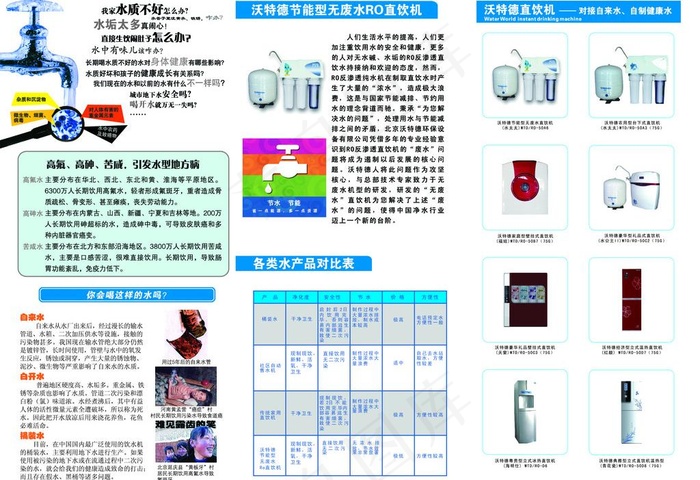 沃特德环境家电三折页内图片psd模版下载