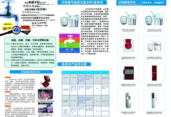 沃特德环境家电三折页内图片psd模版下载