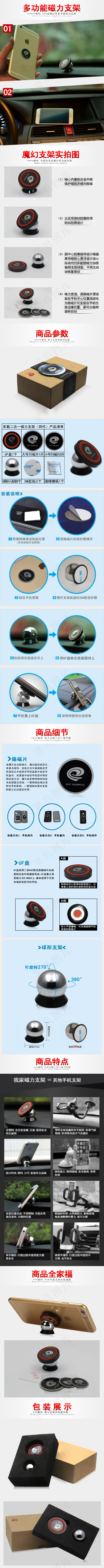 详情图PSD分层psd模版下载