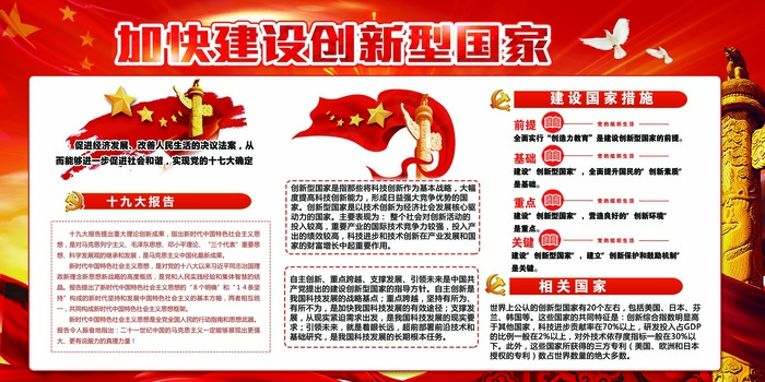 加快建设宣传展板设计模板图(7087X3543(DPI:150))psd模版下载
