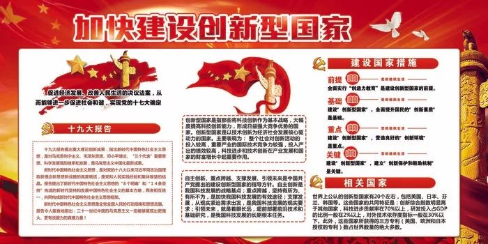 加快建设宣传展板设计模板图(7087X3543(DPI:150))psd模版下载