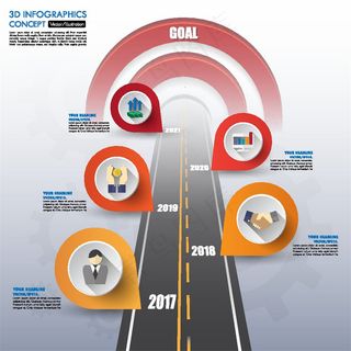 发展大事记图表图片1