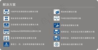 系统解决方案图标