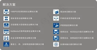 系统解决方案图标