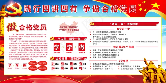践行四讲四有争做合格党员党建展板(7087X3543(DPI:150))psd模版下载