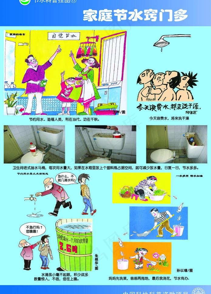 节约用水图片psd模版下载