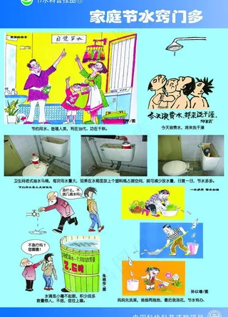 节约用水图片