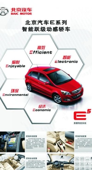 北京汽车 x展架图片