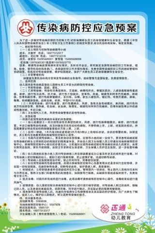 传染病防控应急预案