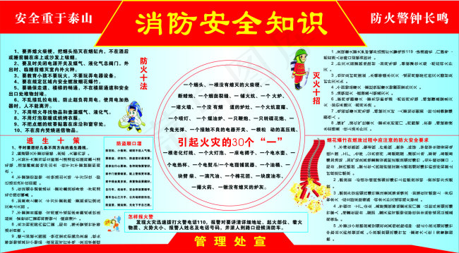 消防安全知识cdr矢量模版下载