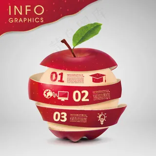 创意苹果信息图表