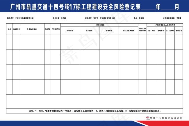 17标安全风险登记表