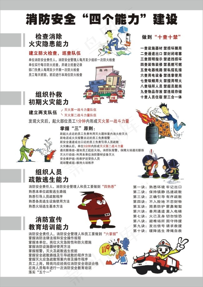 消防安全“四个能力”建设cdr矢量模版下载