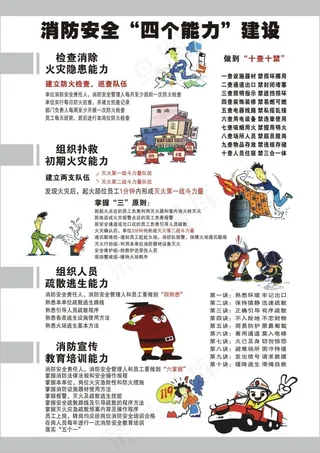 消防安全“四个能力”建设