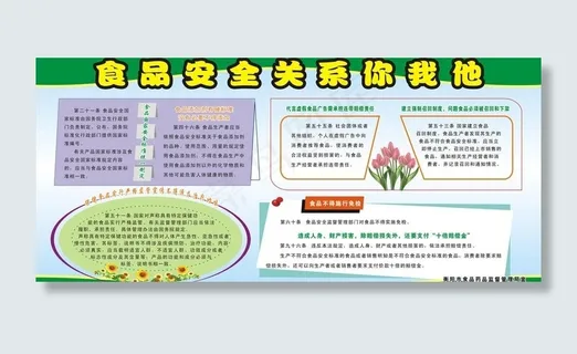 食品安全关系你我他图片
