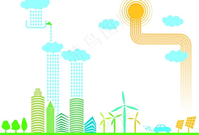 环保城市图片