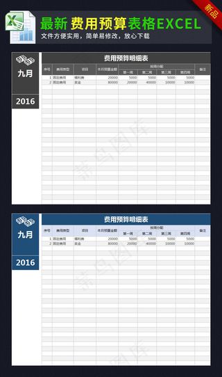 公司月度费用预算明细表格模板exc...