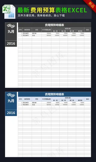 公司月度费用预算明细表格模板exc...