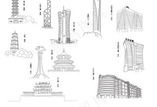 城市知名建筑线稿