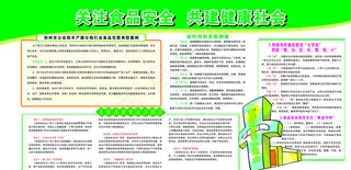 食品安全展板未转曲图片