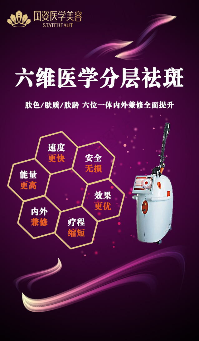 祛斑宣传psd模版下载