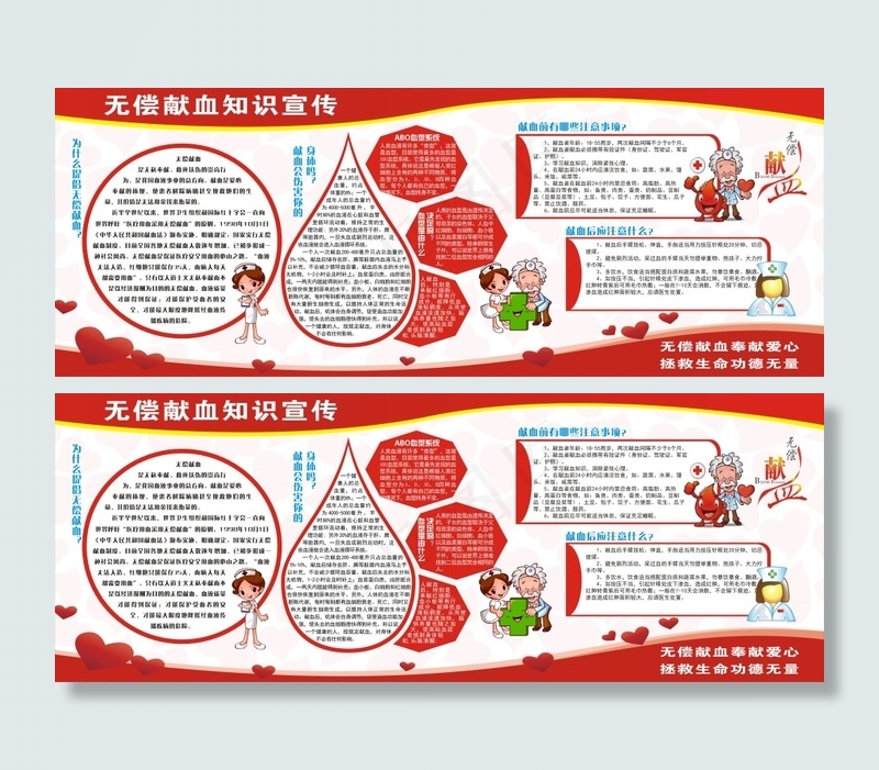 无偿献血宣传知识展板cdr矢量模版下载