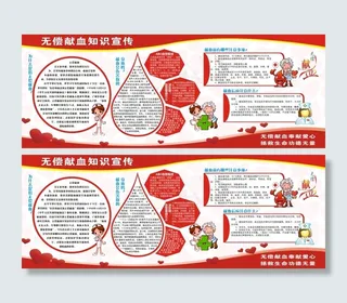 无偿献血宣传知识展板
