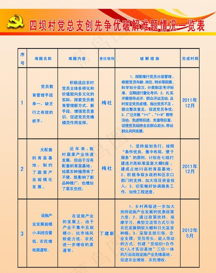 党建制度背景图片psd模版下载