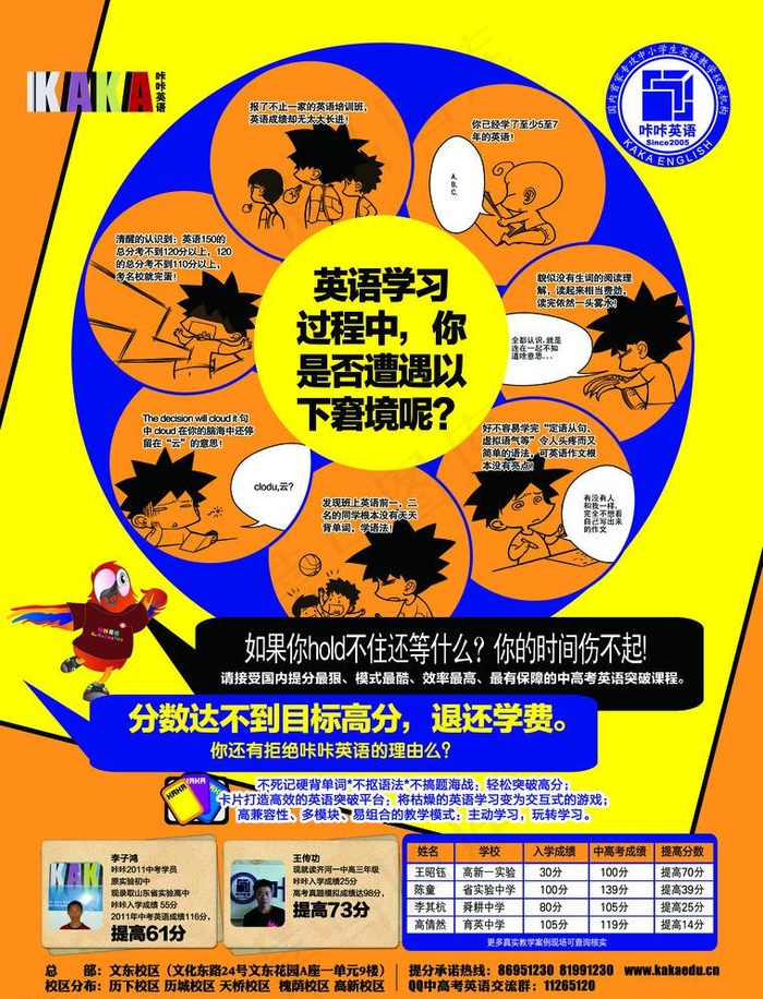 英语培训 漫画单张psd模版下载