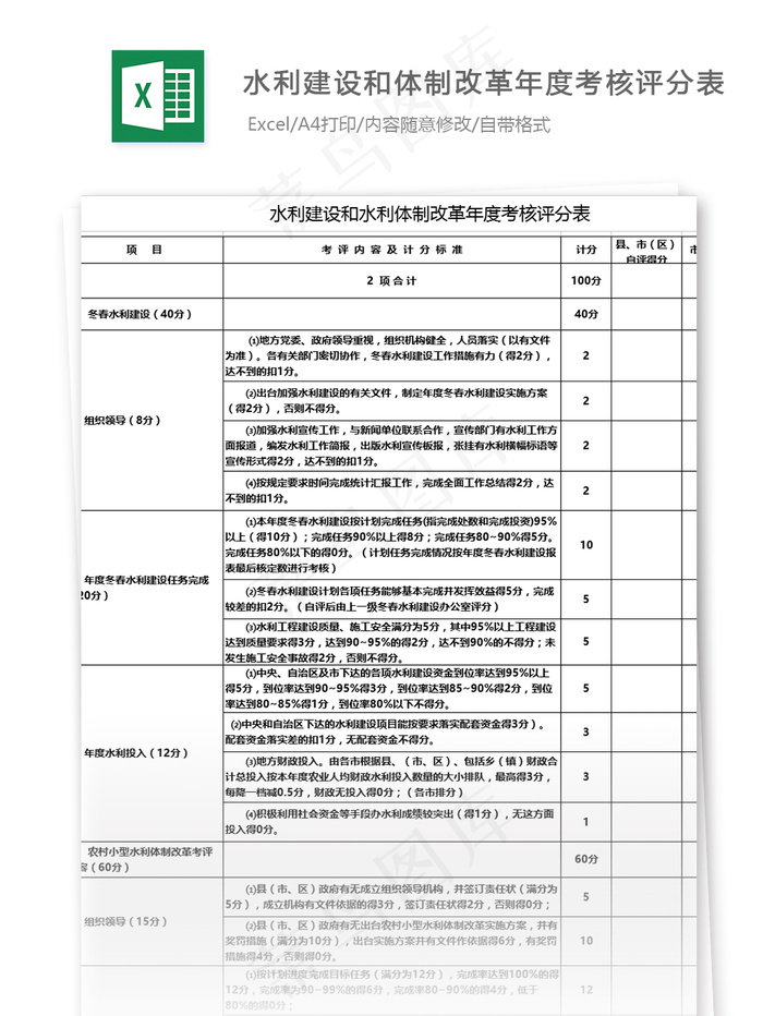 水利建设和*改革年度考核评分表