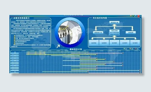 项目计划进度图片