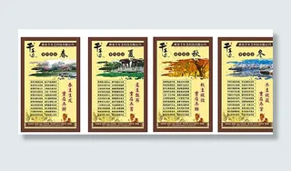 四季养生挂图图片