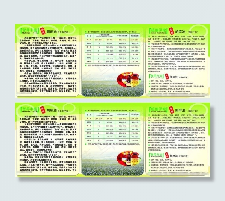 胡麻油制度版面图片(5500X2100)cdr矢量模版下载