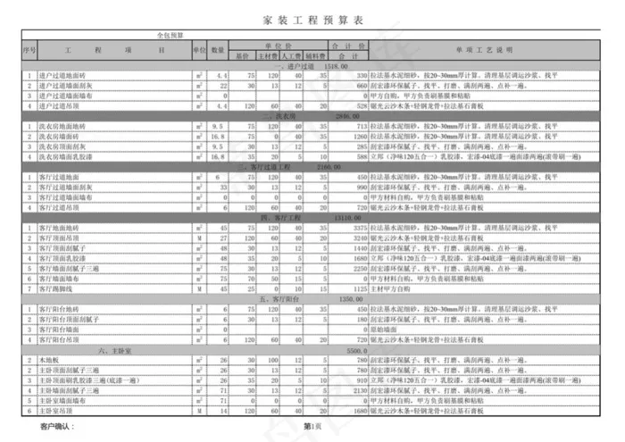 188 全包.xls大石坝（四个卧...