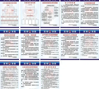 消防制度图片