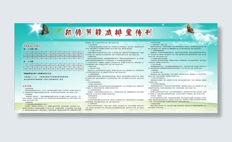 节能减排宣传刊图片cdr矢量模版下载