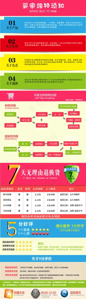 淘宝天猫通用买家购物须知模板